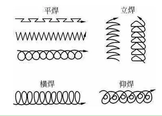 熱軋異型鋼廠家